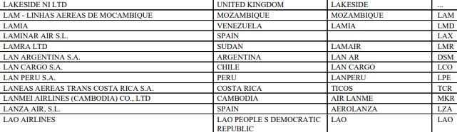 How to find an airline name using the IATA three letter code