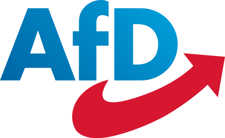 Is AfD nu extreem rechts, populistisch rechts of radicaal rechts?