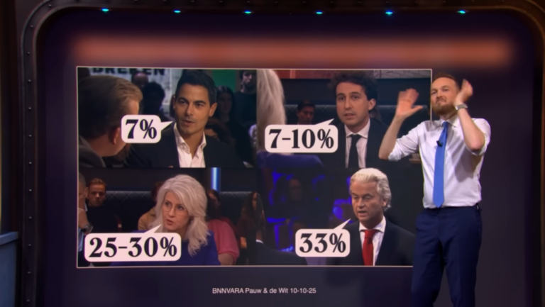 Twee vragen, vele antwoorden: waarom cijfers over statushouders en sociale huur zo verschillen