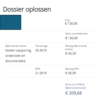 ANP verlaagt kosten voor retroactieve fotolicentie na kritiek op opslagen
